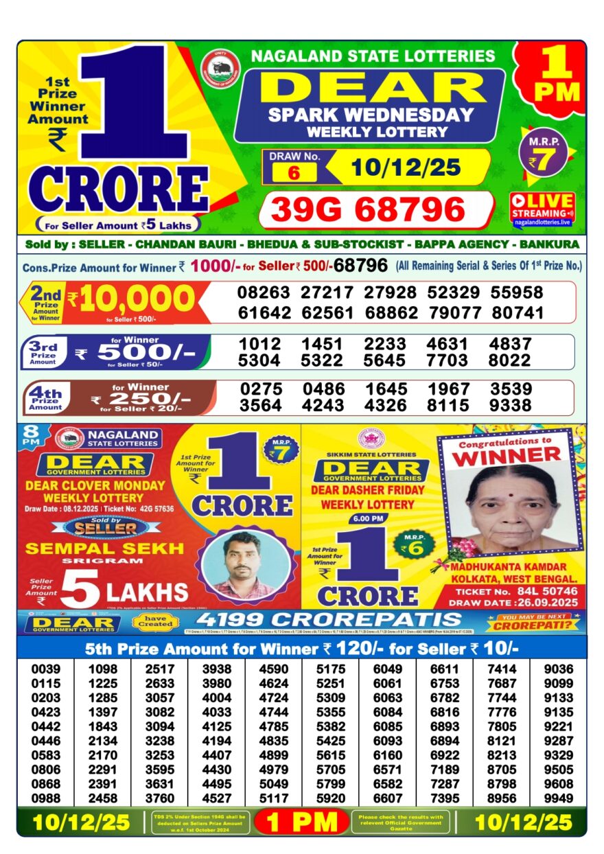 Dear Lottery Result 10.12.25 1PM Today Dear Morning